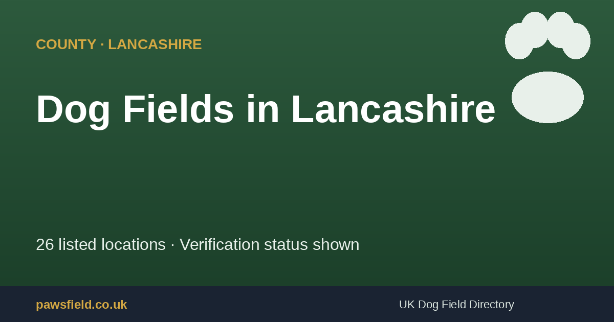Dog Fields in Lancashire — Secure & Enclosed | PawsField